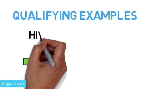 Section 504: Explained & Summarized смотреть онлайн