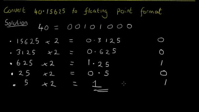 convert to floating point смотреть онлайн