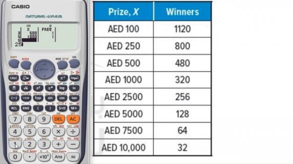 Use of a Calculator to Find the Mean and Standard Deviation