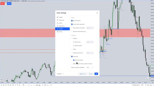 ICT January 30   Market Review с переводом