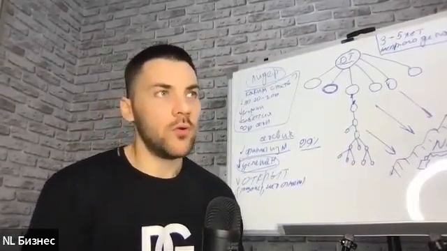Как подписывать сетевиков и Каким нужно быть что бы люди подписывались. Андрей Огородников смотреть онлайн
