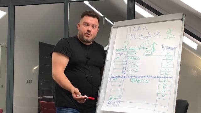Финансовый план продаж- ежедневно☝️ смотреть онлайн