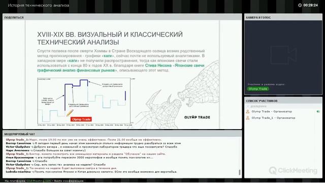 Olymp Trade. Вебинар 