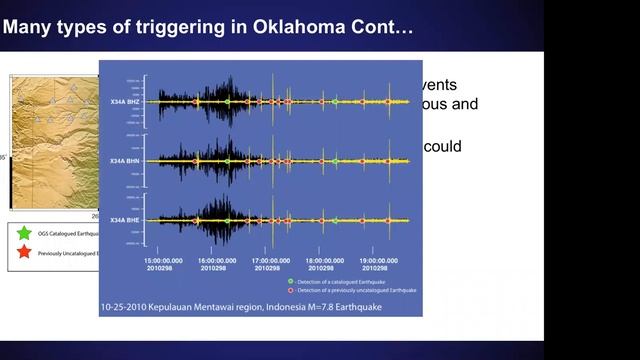 Unraveling earthquake stresses: Insights from dynamically triggered earthquakes смотреть онлайн