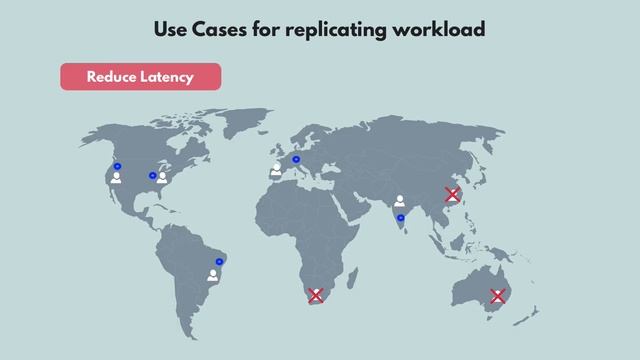 Hybrid Cloud and MultiCloud | Why are companies adopting it? смотреть онлайн