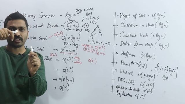 L-1.6: Time Complexities of all Searching and Sorting Algorithms in 10 minute | GATE & other Exams смотреть онлайн