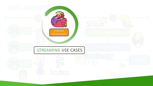 Let's Play Flink – Fun with Streaming in a Gaming Company смотреть онлайн