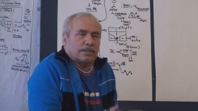 Китай и необходимость выхода в метаарбитраж Духовные основания Динамика универсума 2014 смотреть онлайн