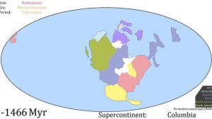 Continental Drift