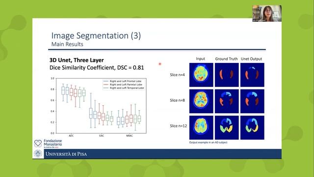 Euro-BioImaging User Forum: Presentation from Lisa De Santi смотреть онлайн