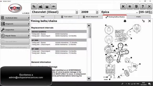 Würth Wow Automotive