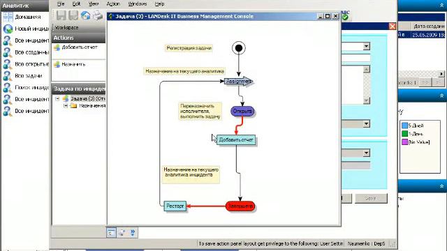 LANDesk Service Desk - пример процесса. Часть 4. смотреть онлайн