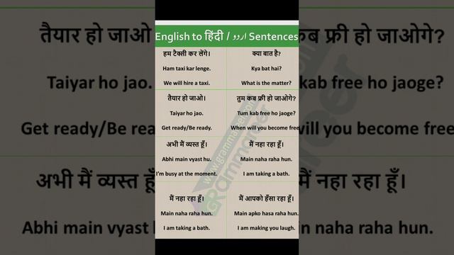 100+ Daily use English use sentences | Spoken English practice for beginners смотреть онлайн
