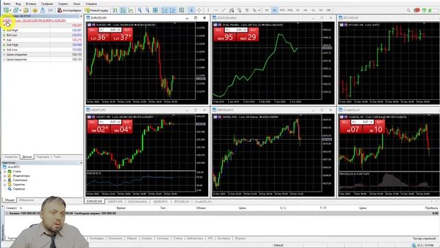MetaTrader 4 и 5 ОБУЧЕНИЕ, функции и НАСТРОЙКА торговой платформы