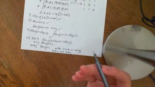 Open Balls, Closed Balls and Spheres in a Discrete Metric Space смотреть онлайн
