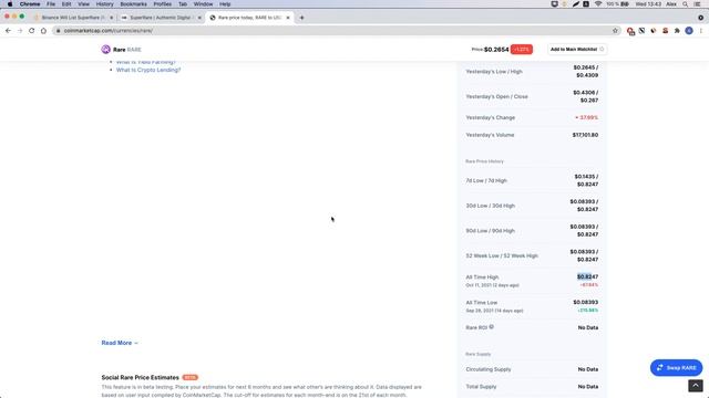 Обзор монеты Super RARE (RARE): стоит ли покупать? Сколько даст иксов?