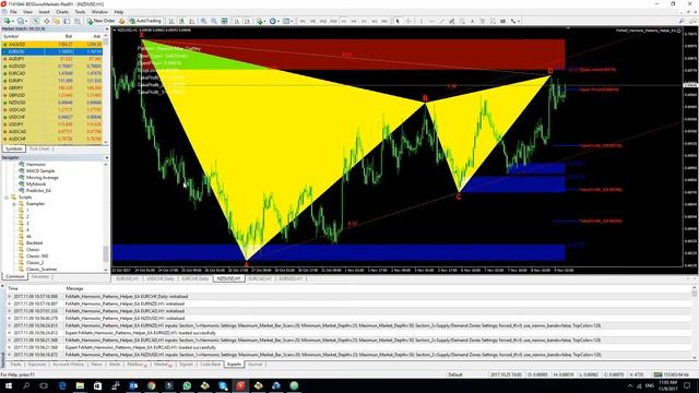 FxMath Scanner Signals 09 11 2017 смотреть онлайн