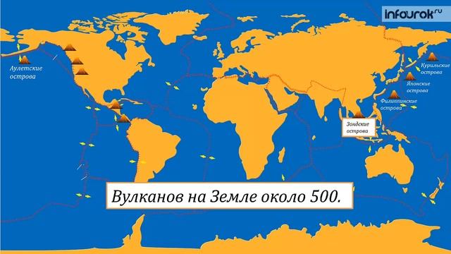 Вулканы. Последствия извержения вулканов | Классные часы и ОБЖ #83 | Инфоурок смотреть онлайн