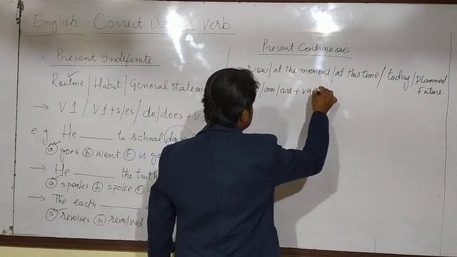 Correct Use/form Of Verb In English Grammar | Correct Form Of Verb In Tenses | Present All