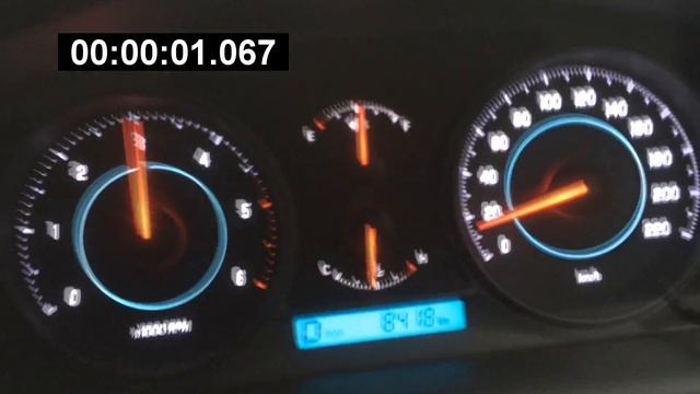 Chevrolet Captiva 2.2 LTZ 2015 Acceleration 0-100 India 9.74 seconds смотреть онлайн