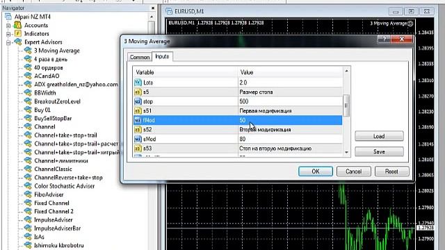 Три Скользящие средние для метатрейдер. MetaTrader смотреть онлайн