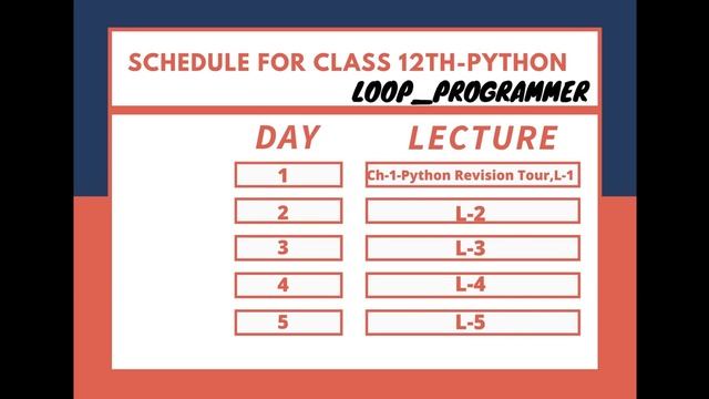 30 Days Strategy Of Python-Class-12th-Cbse(2021-22)-Term-1 смотреть онлайн