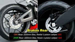 2024' Honda CBR600RR vs Kawasaki ZX-6R | Comparison |TM