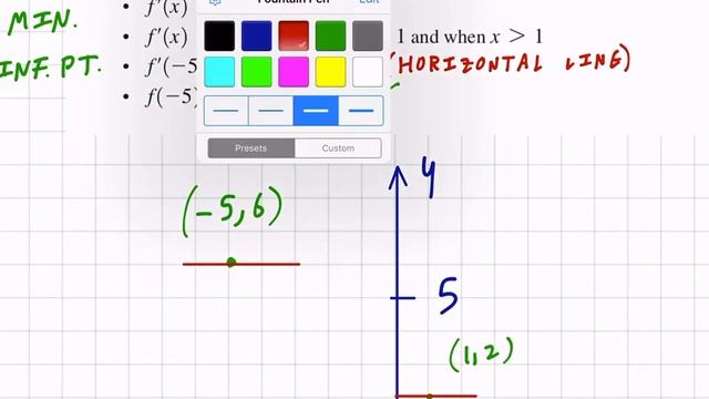 Sketch a graph of a function f that is differentiable and that satisfies the following conditions: смотреть онлайн