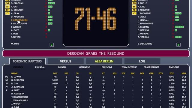 [English] Let's Play World Basketball Manager Tycoon #2 - Three Friendly Matches for the Raptors смотреть онлайн