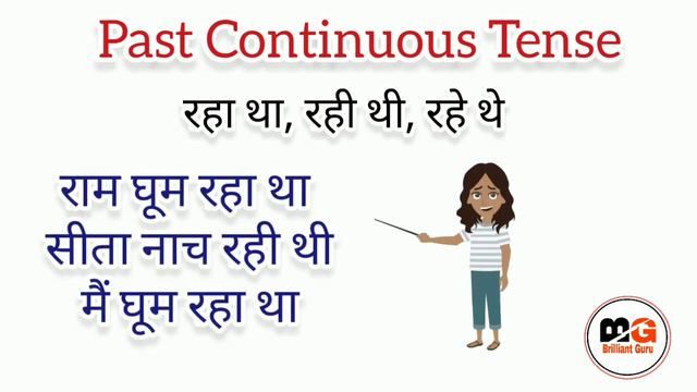 Learn Tenses in English Grammar With Hindi Examples | Present Tense, Past Tense, Future Tense | смотреть онлайн