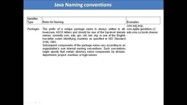 Naming convention in jaipurphp training in jaipur|php training|php training company смотреть онлайн
