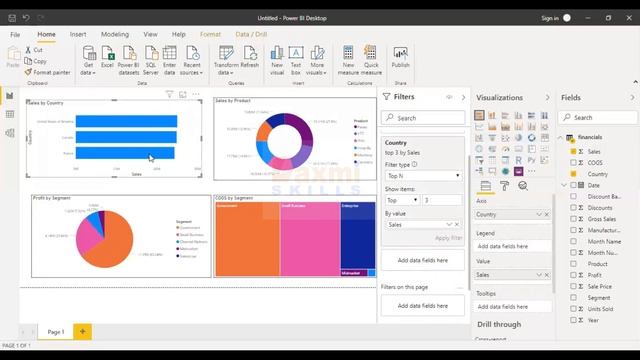 Types Of Filters In Power BI Desktop | Power BI Telugu смотреть онлайн