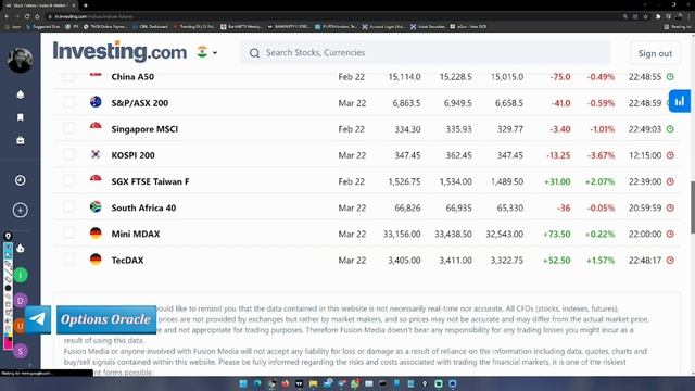 BankNifty | Pre-Market Analysis | For 28Jan'22 | By OPTIONS ORACLE смотреть онлайн
