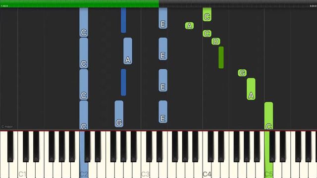 Mae West - A Guy What Takes His Time - Piano Backing Track Tutorials - Karaoke смотреть онлайн