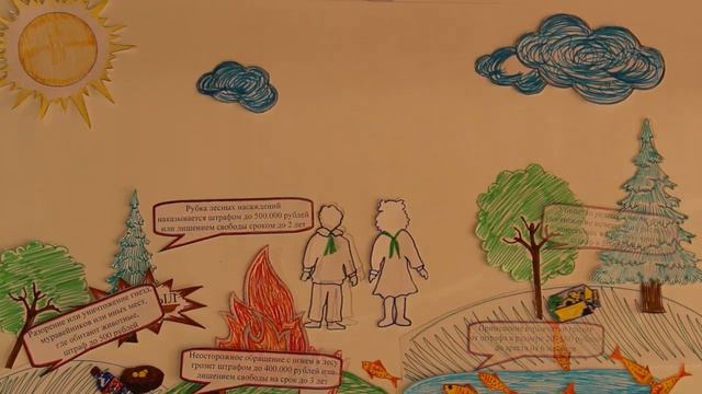 школа 47 экологический ролик смотреть онлайн
