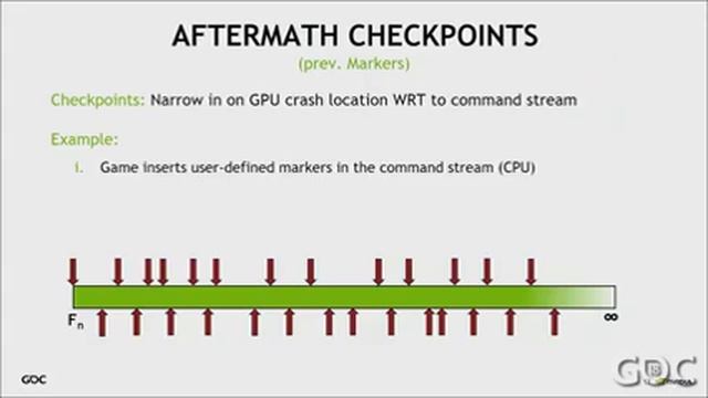 Aftermath: Advances in GPU Crash Debugging смотреть онлайн