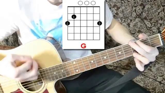 "Я с тобой" (Звери), аккорды! смотреть онлайн