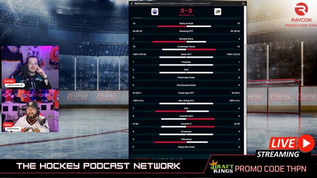 Anaheim Ducks vs Edmonton Oilers LIVE GAME REACTION & PLAY-BY-PLAY | NHL Live stream смотреть онлайн