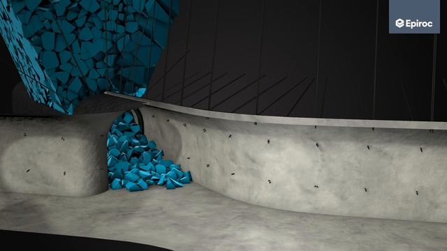 Block caving mining method - Epiroc смотреть онлайн