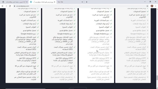 انتبة ما هو الووردبريس | وما الفرق بين wordPress.com و wordpress.org | وردبريس 2021 смотреть онлайн