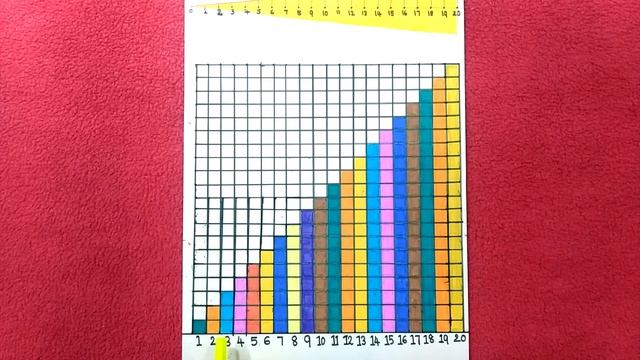 How to teach Greater Number and Smaller number for Kids | Greater than Less than | Comparing Number смотреть онлайн