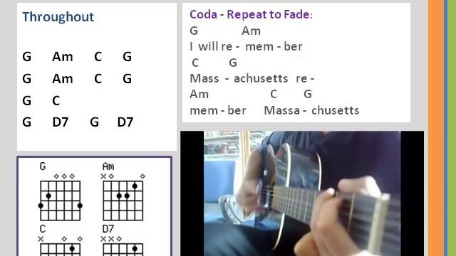 Learn Chords - Massachusetts (Bee Gees) Cover