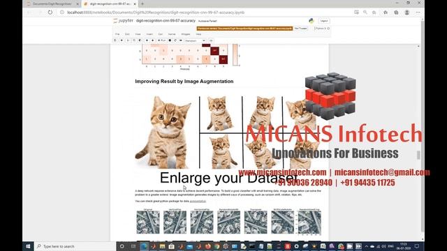 Handwritten Digit Recognition (MNIST Dataset) using CNN python project Watzapp : +91 90036 28940 смотреть онлайн