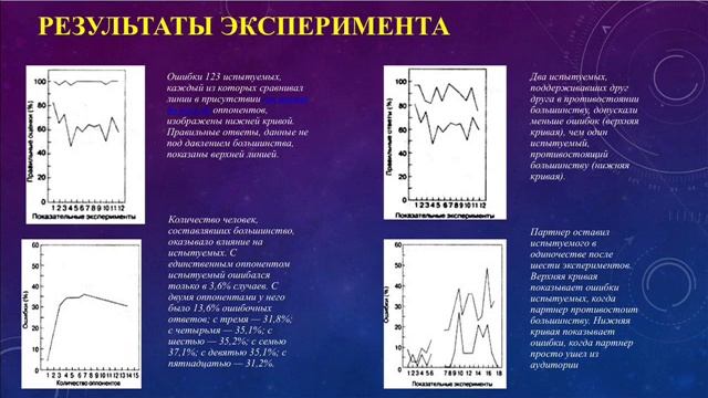 явление конформизма смотреть онлайн