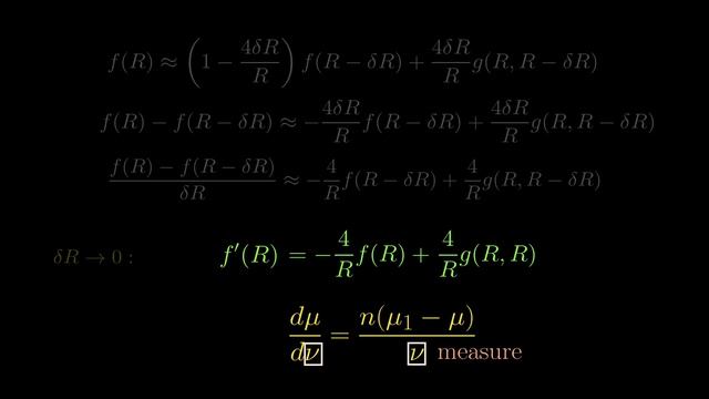 Solved Simply: The Impossible Integral