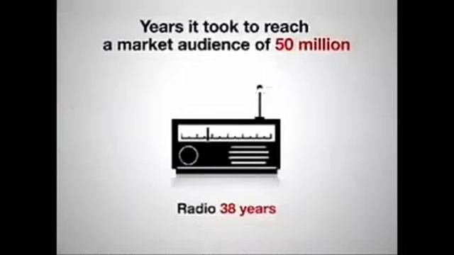 Что нас ждет в 2050 году? смотреть онлайн