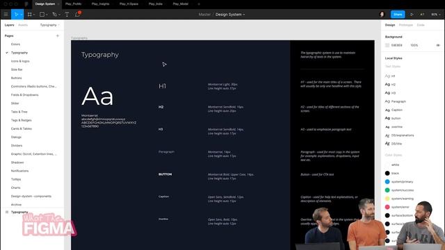 Design System - What the Figma - דזיין סיסטם עם סער גיל смотреть онлайн