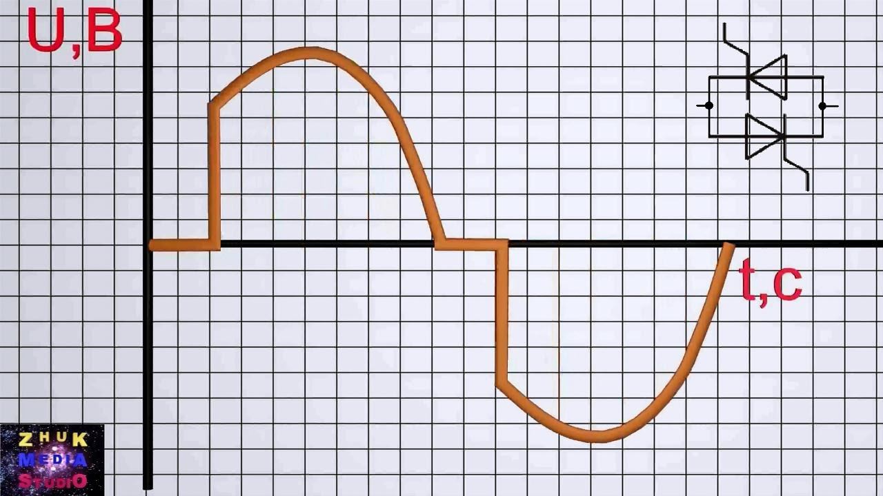 Как проверить автоматические выключатели смотреть онлайн