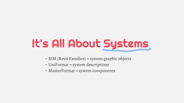 Working Together: Coordinating Drawings and Specs смотреть онлайн