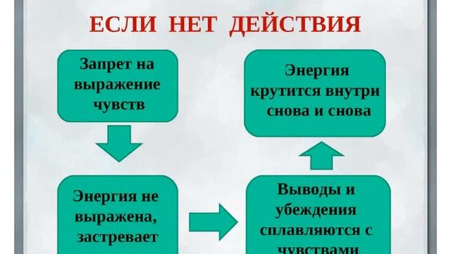 Тайный мир чувств смотреть онлайн